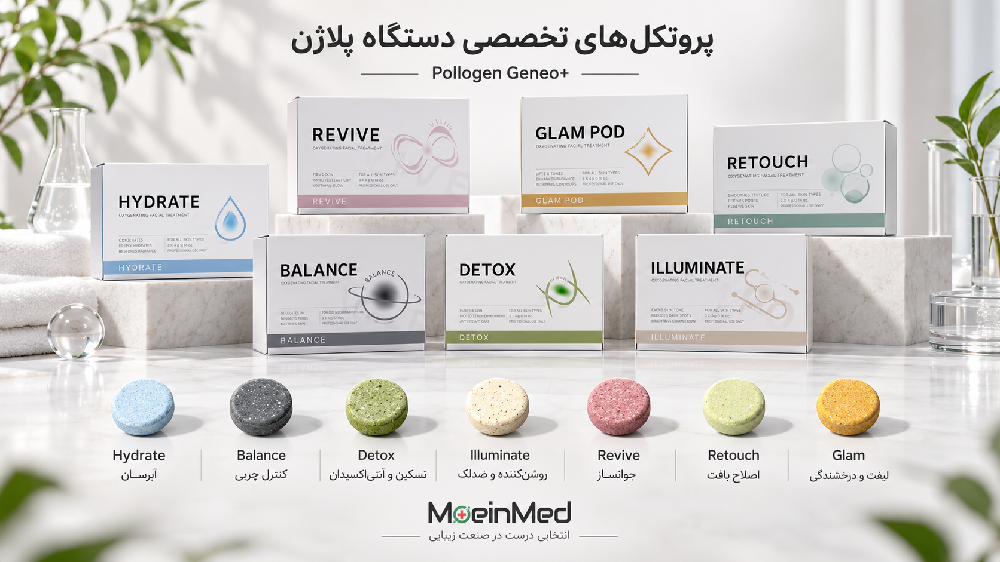 معرفی ۷ پروتکل تخصصی Pollogen Geneo+ برای نیازهای مختلف پوست با اوکسی پادهای متنوع